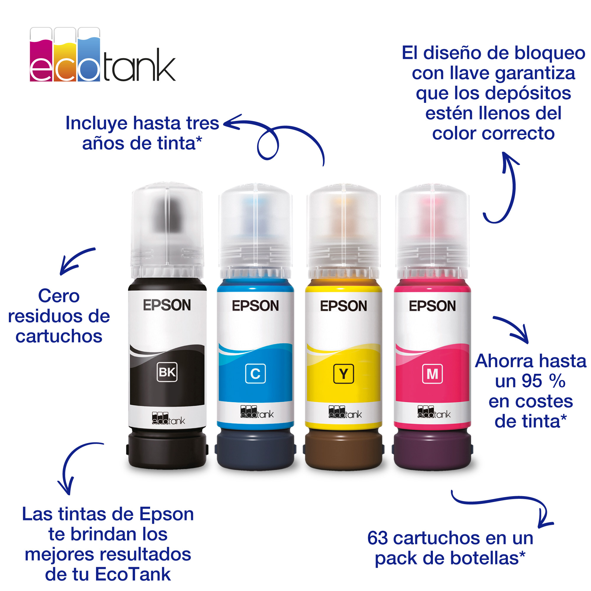 Botella Tinta Original Epson 104 Amarillo / Ecotank Et-2710 Botella Tinta Original Epson 104 Amarillo / Ecotank ET-2710 - Imagen 1